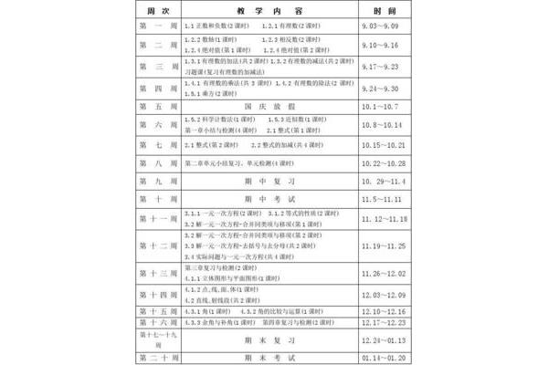 本学期学习计划