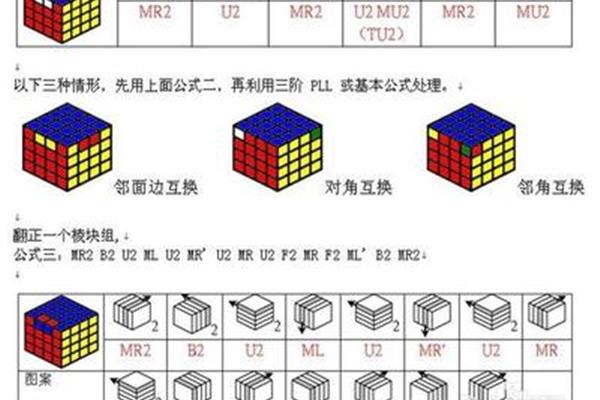 六面魔方教程图解