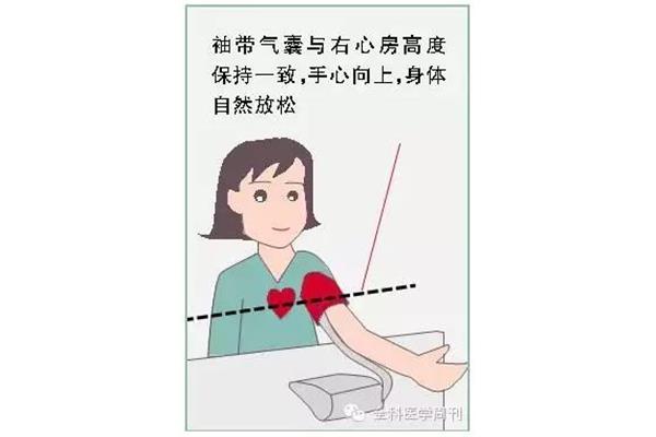 保持高度一致