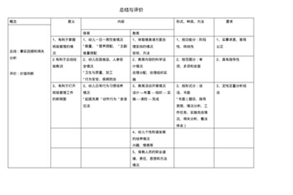 学期计划幼儿园