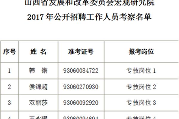 山西事业单位改革
