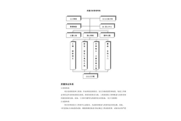 路基施工方案