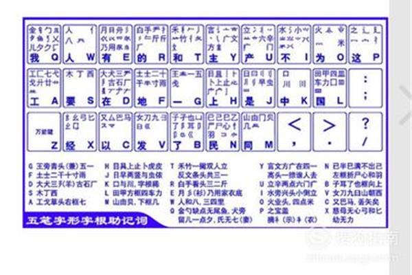 五笔打字口诀