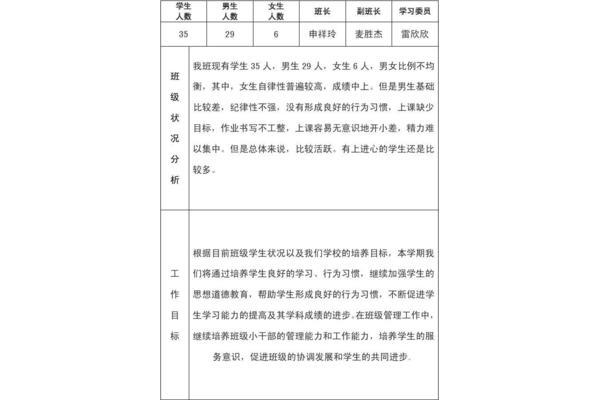 班长工作计划
