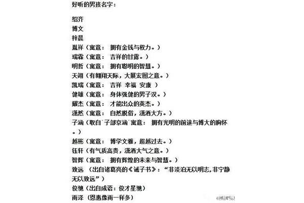 好听的名字