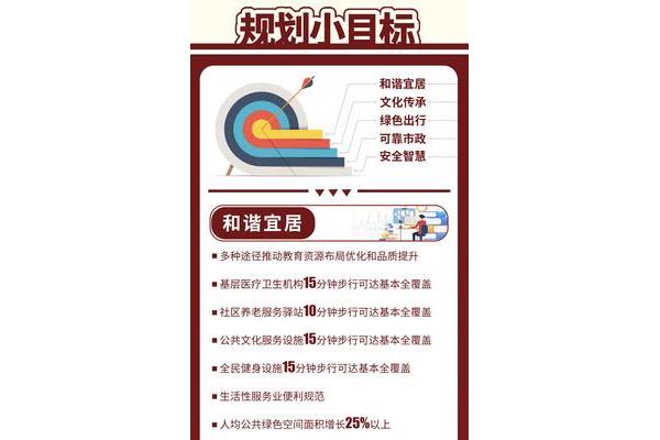发展性原则