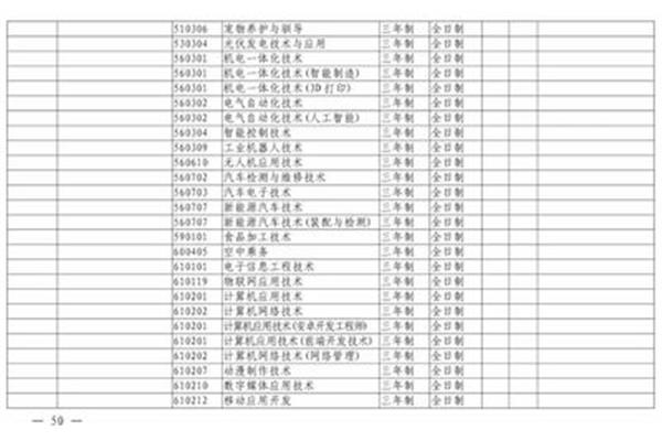 河南单招学校