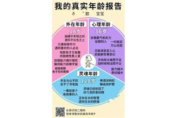 测心理年龄