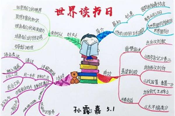 安息日是什么意思