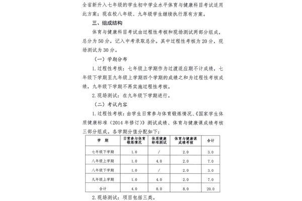 河北中考总分