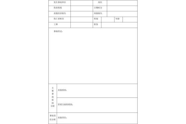 调查报告格式模板