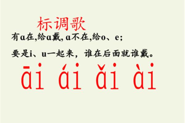 结束的拼音