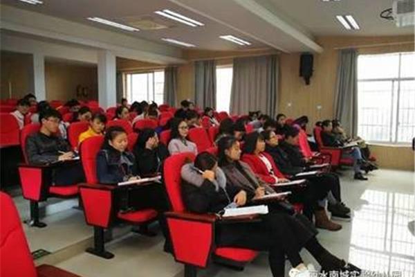教师培训内容