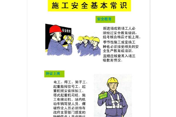 现场安全管理