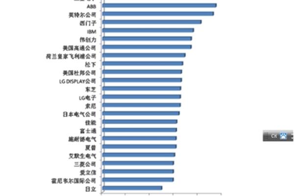 abb组词
