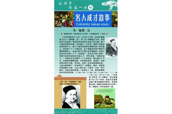高斯的简介