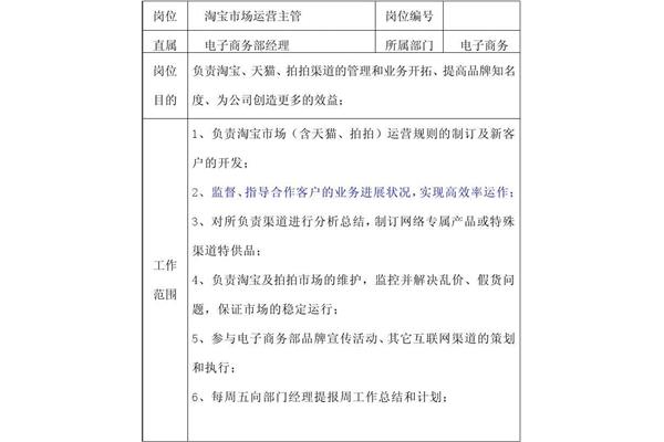 运营主管岗位职责
