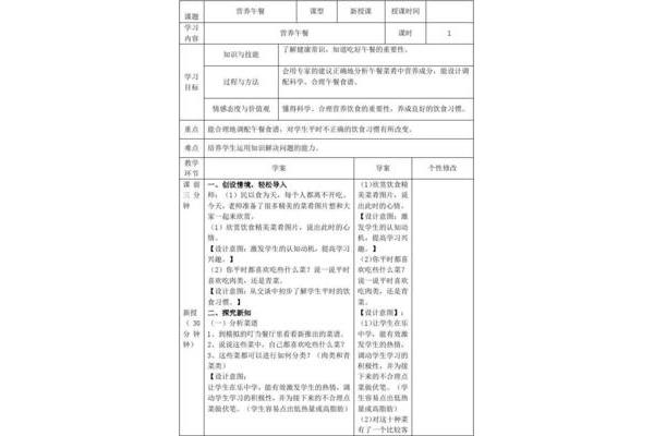 营养午餐教学设计