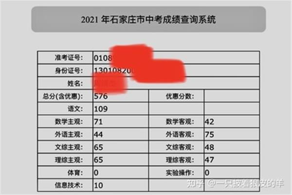 河北中考总分