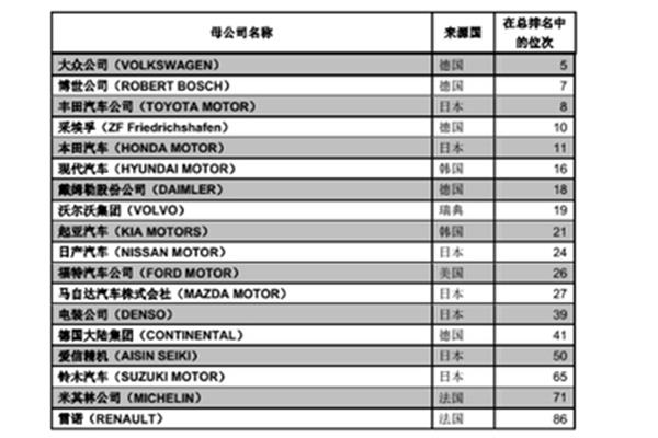 abb组词