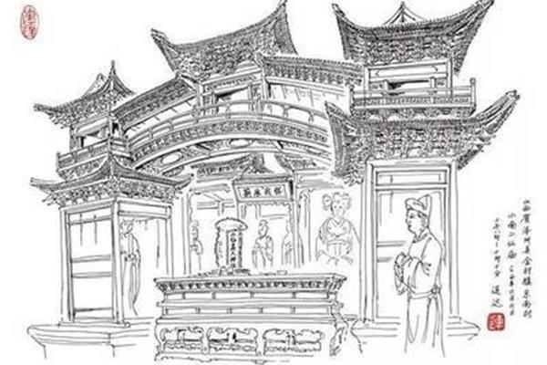 中国古建筑绘画
