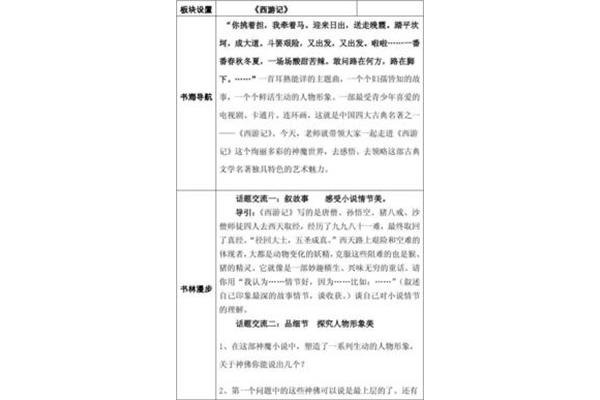 西游记导读