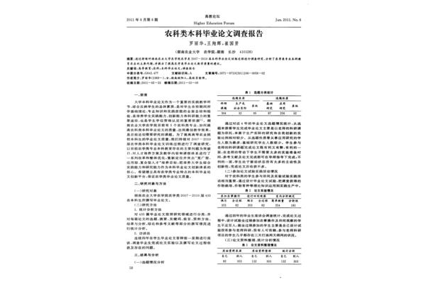 调查报告格式模板