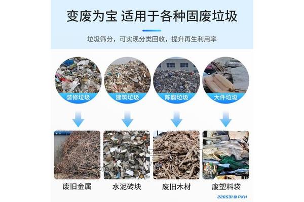 建筑垃圾处置方案