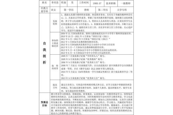 个人发展规划