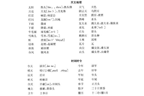 含有数字的词语