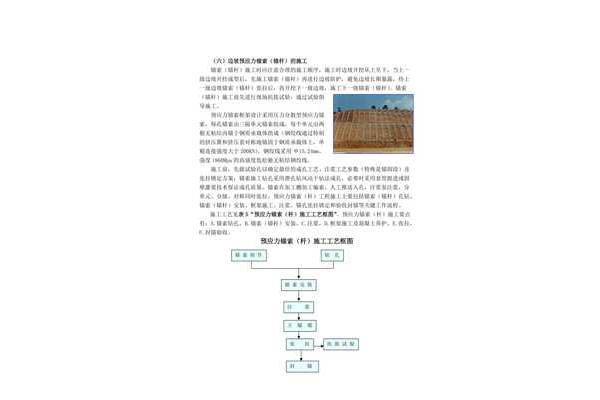 路基施工方案
