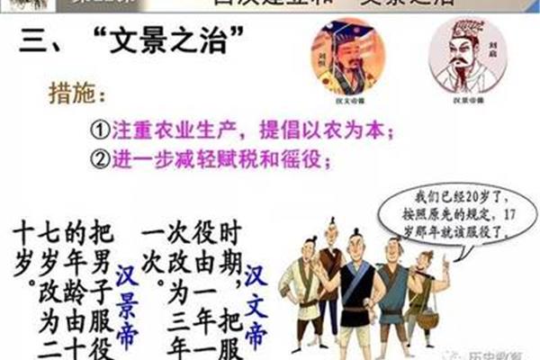 文景之治的措施