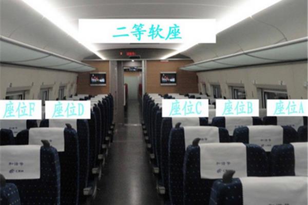 动车靠窗座位号