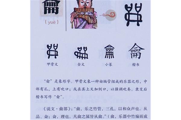 汉字小故事