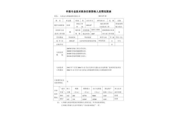单位及职务怎么填