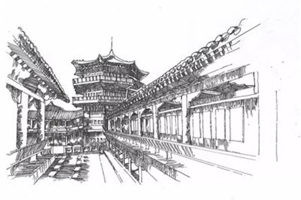 中国古建筑绘画