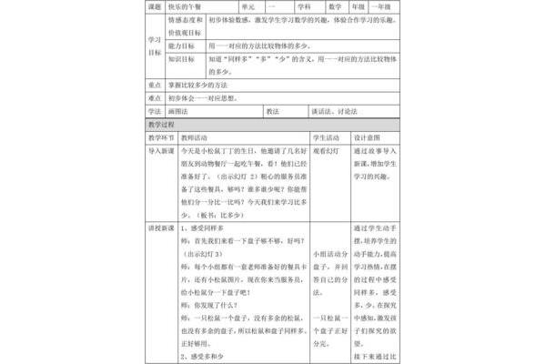 营养午餐教学设计