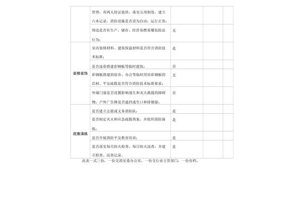 消防安全自查