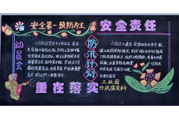 安全黑板报图片