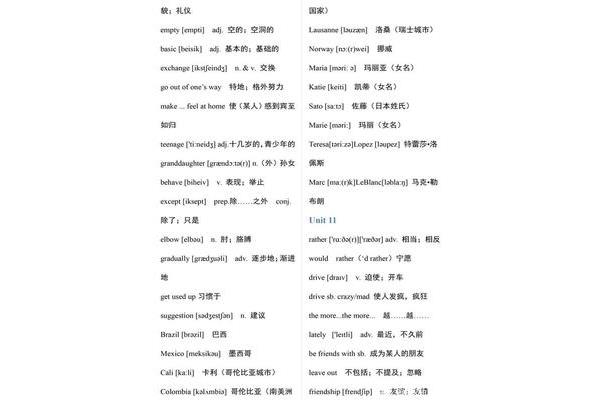 国家的英语单词