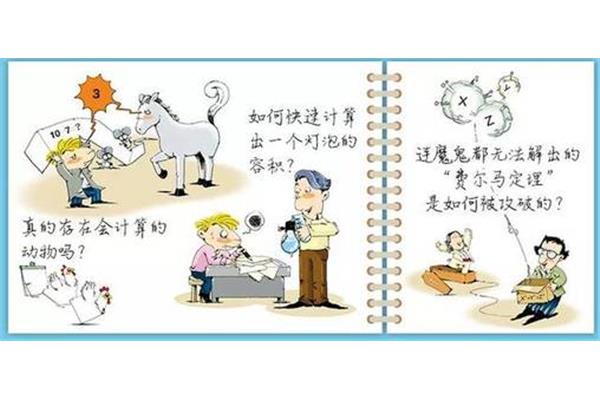 生活中的发现