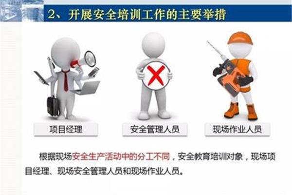 现场安全管理