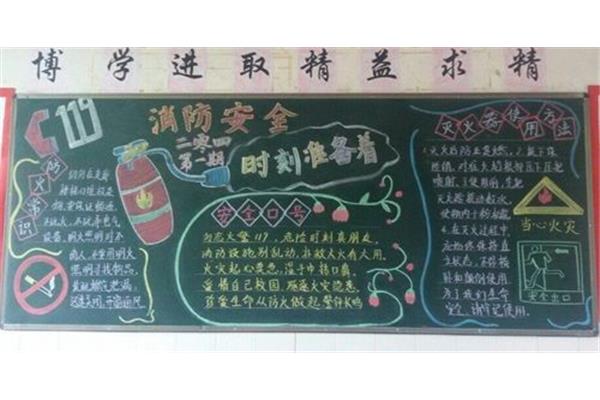 安全黑板报图片