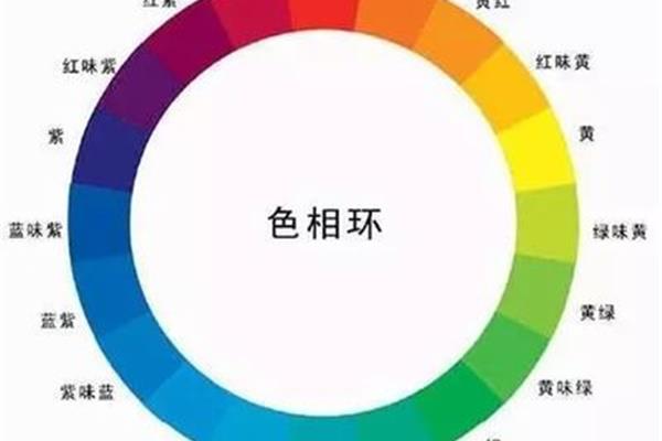 颜色的意思
