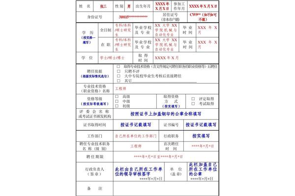 单位及职务怎么填