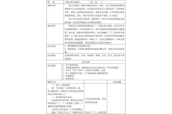 粗心的小画家教案