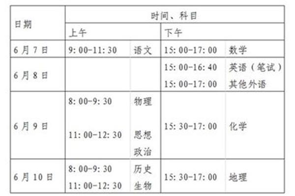 北京市时间