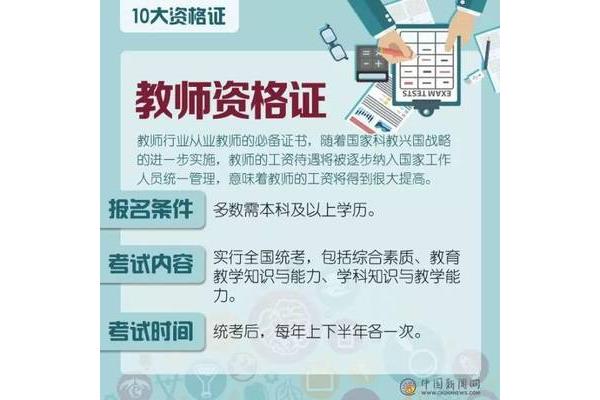 会计师资格证