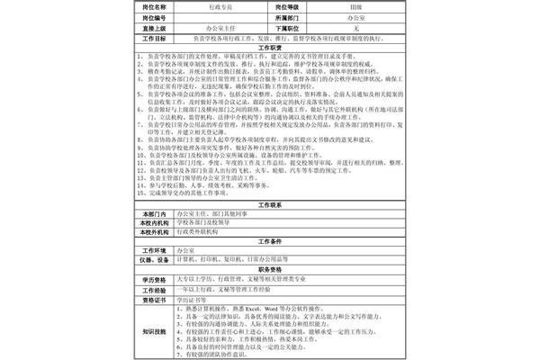 行政专员岗位职责