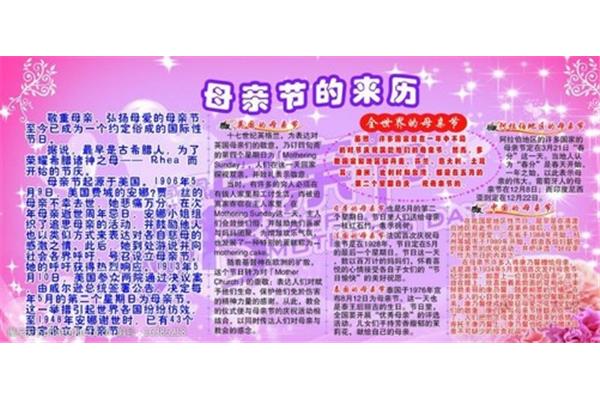 母亲节来历